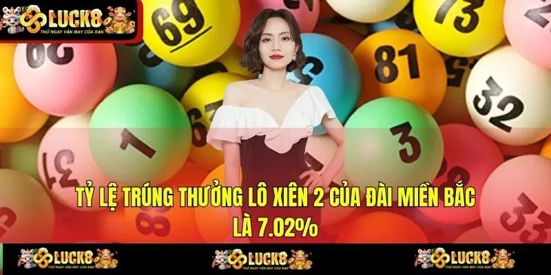 Tỷ lệ trúng thưởng lô xiên 2 của đài miền Bắc là 7.02%
